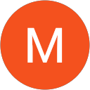 Mª Carmen Martin Mª Carmen Martin